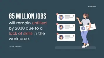 What is talent mapping in recruitment? We've decoded it for you!