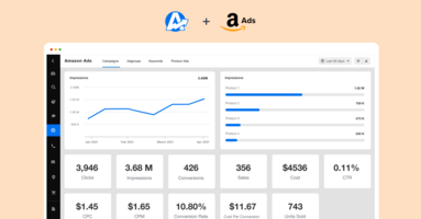 New Integration to Amazon Ads!