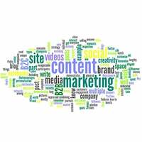 How Early 20th Century Businesses Got Big With Content Marketing