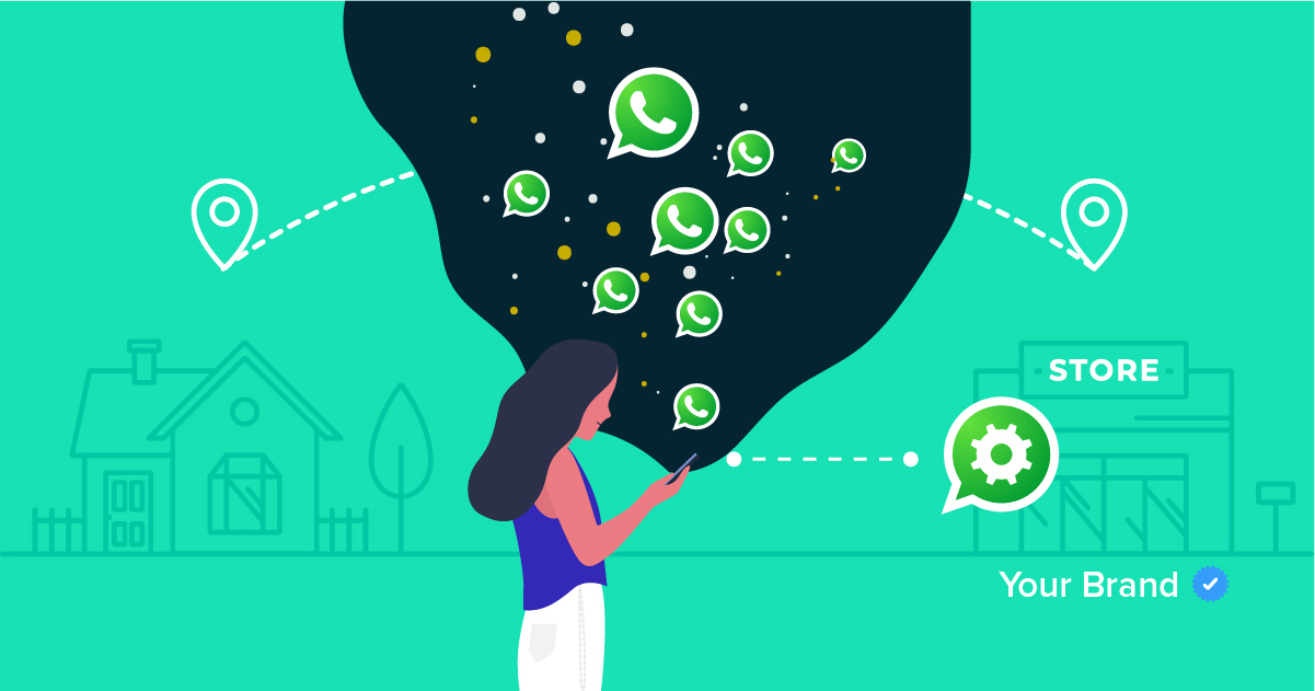 The Impact Of WhatsApp Business API Across Industries