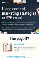Using Content Marketing Strategies in B2B Emails.