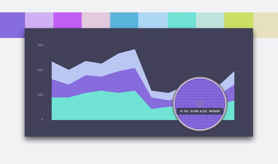 How to Use Your Brand's Color Palette in Data Visualizations