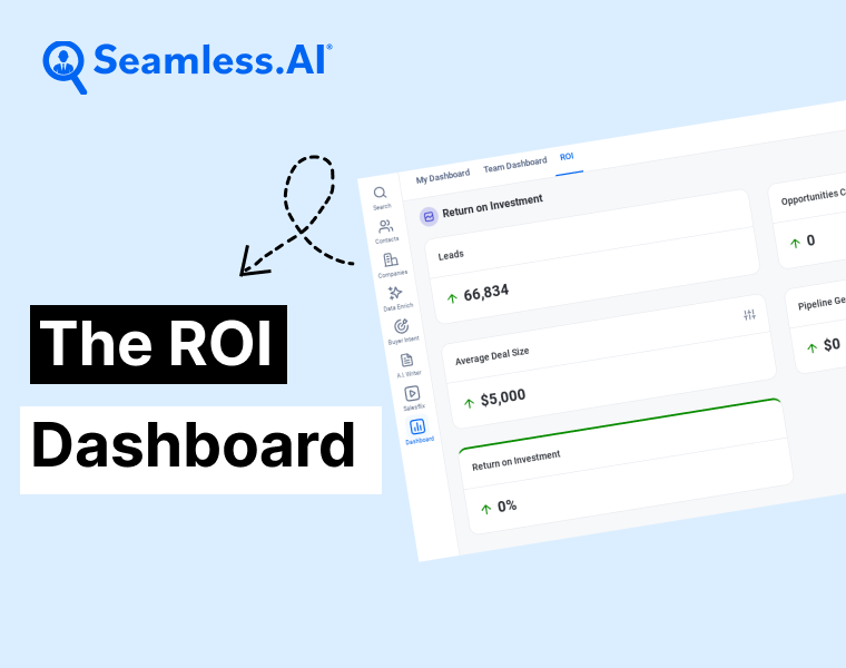 Introducing Our New ROI Dashboard