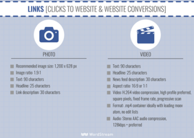 Ultimate Facebook Ad Types Cheat Sheet