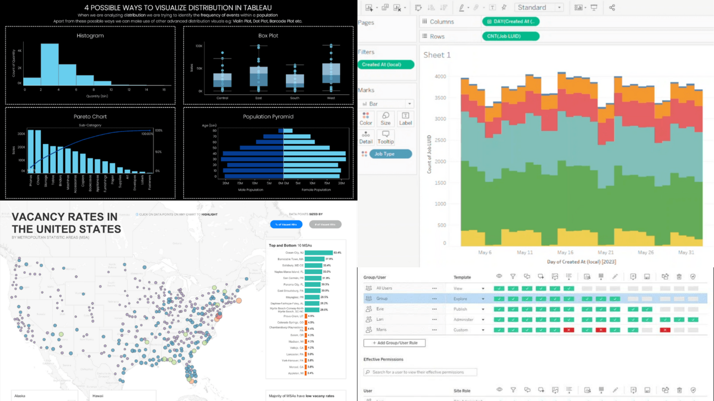 DataFam Roundup: March 11–15, 2024