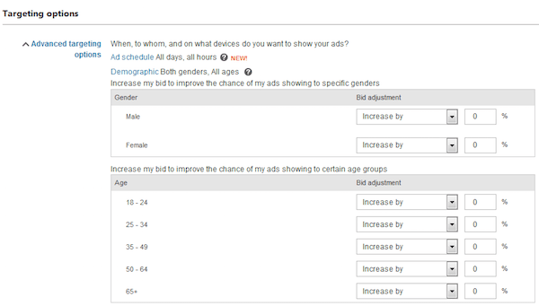 29 PPC Tools You Need to Try This Year