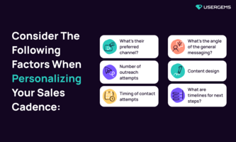 How to create a sales cadence that doesn't annoy prospects