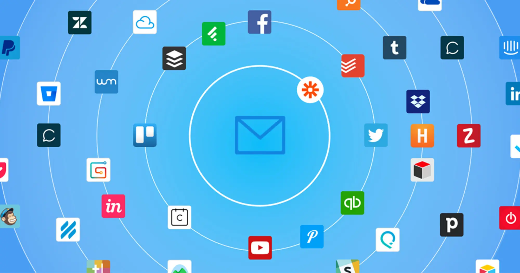 Reply now connects to 1,000 apps on Zapier - Reply