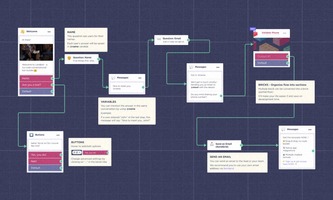 How to Build & Use a Lead Qualification Chatbot to Boost Sales