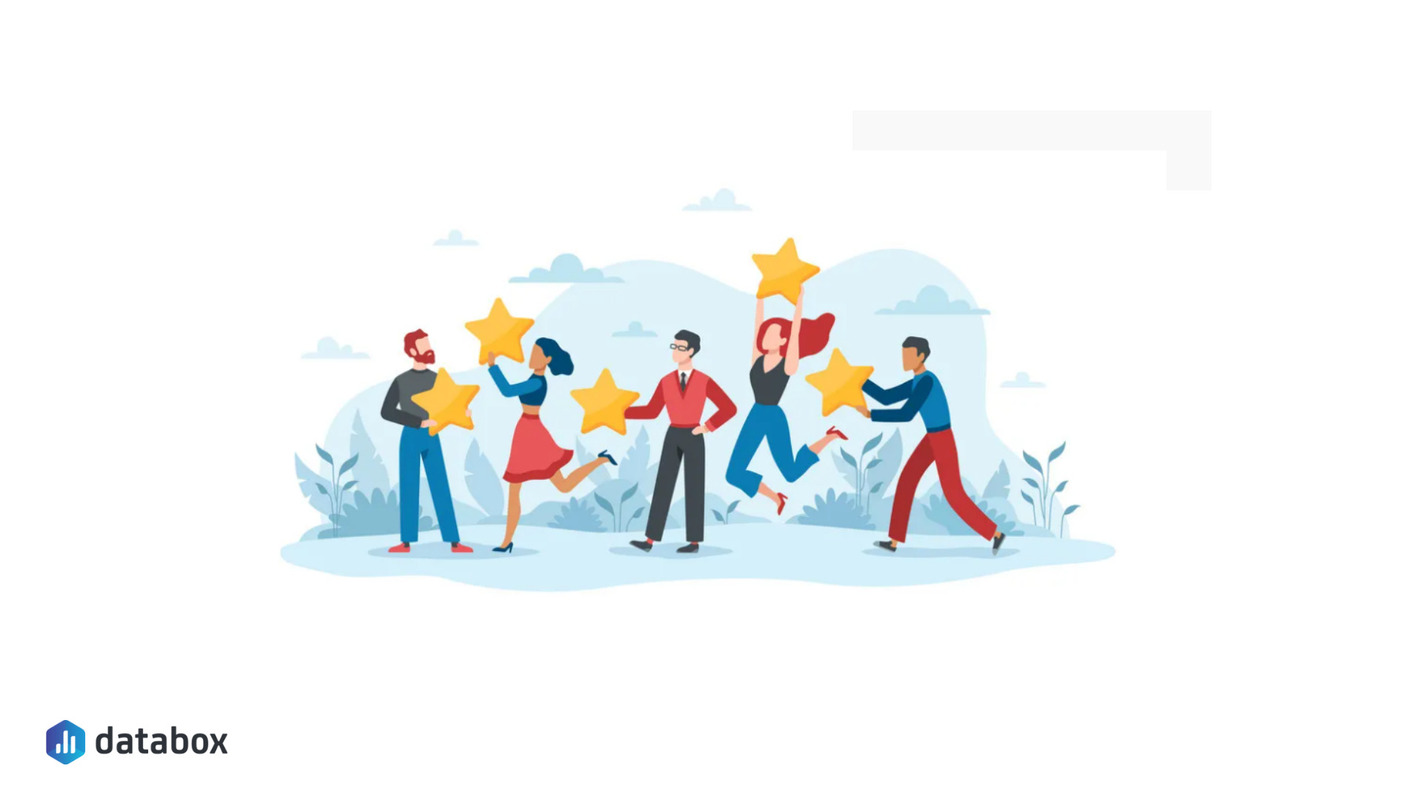 How to Develop an Actionable Customer Insight Report Your Whole Team Can Use | Databox Blog