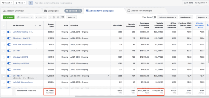 How a Beauty Company Added $100,000 / month in Revenue After VaynerMentors