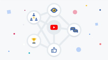 How The YouTube Algorithm Works