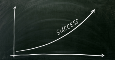 Digital Advertising Growth Shows Strength Across the Board in Q2 2019