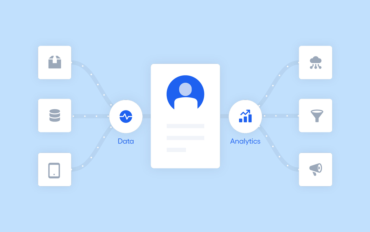 Amplitude CDP is here - Adam Greco