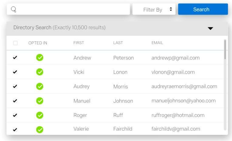 Copy Testing: Why It's Necessary & How to Make It Work