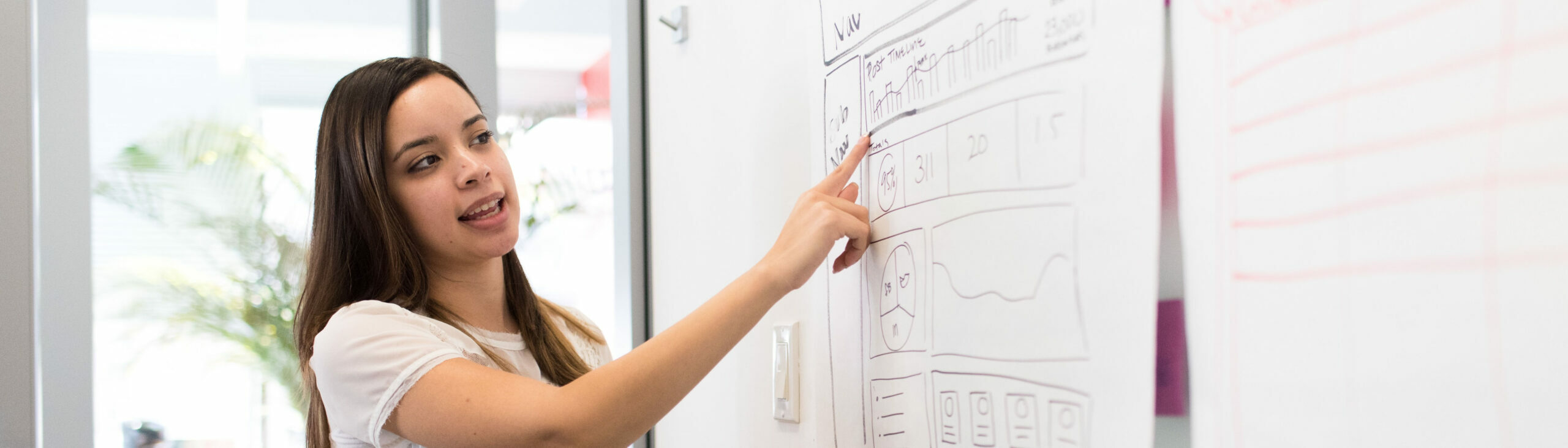 Defining Growth And Success At A PLG Company