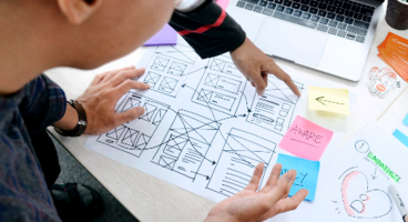 The Lead Capture Form: Everything You Need to Know