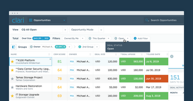 Why Sales Reports Are Failing You - and How to Replace Them