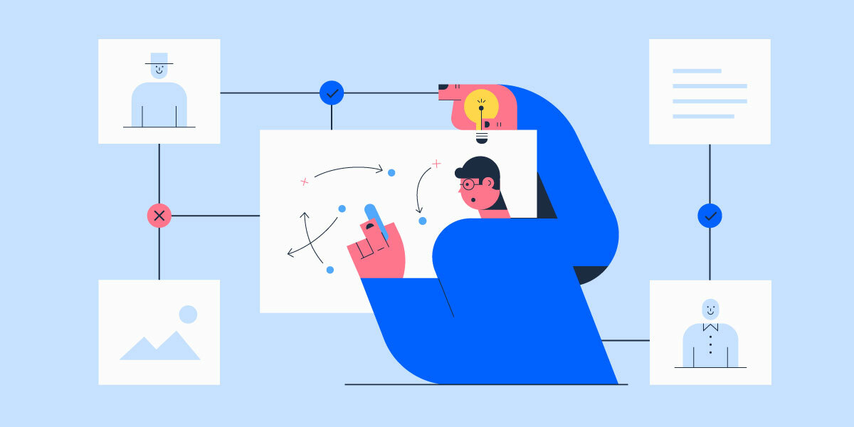 The Abacus Learn-Accelerate-Scale Model • StackAdapt • Programmatic