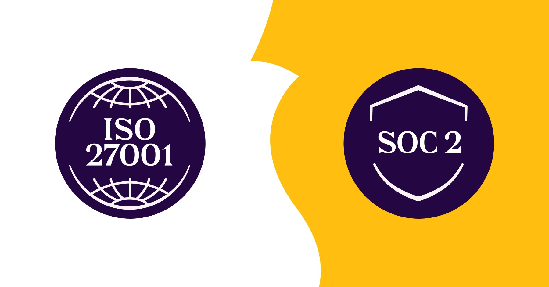 How Vanta customers use ISO 27001 and SOC 2 together