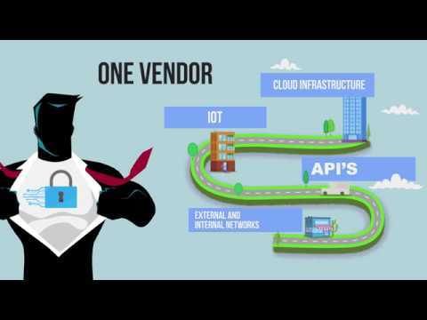 BreachLock Penetration Testing as a Service (PTaaS)