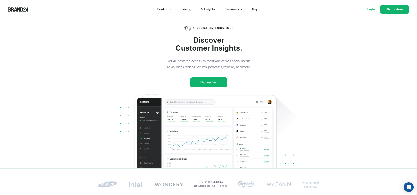 Top 7 Brand24 Alternatives For 2024