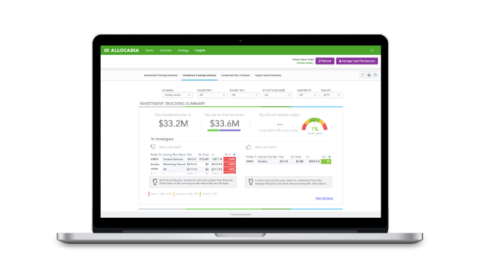 Align Marketing Investments to Business Strategy - Allocadia Enterprise Run Marketing Platform