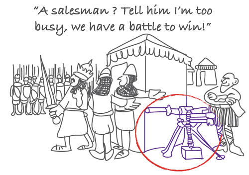 Sales Enablement Solution