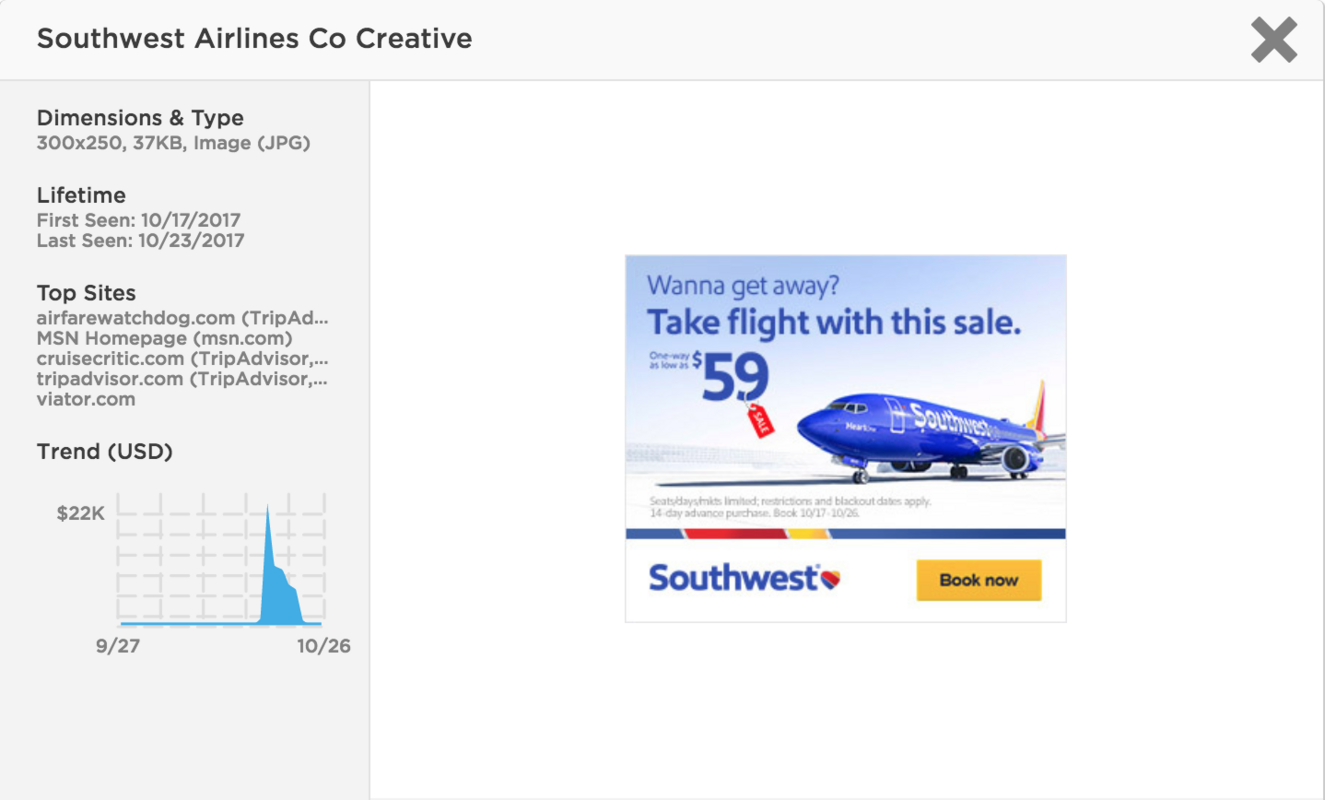 This Week in Digital: October 28th Rollup