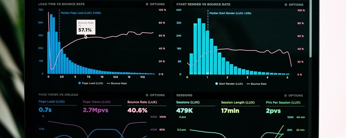 15 Key SaaS Metrics That Every Business Should Care About