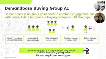 Demandbase Buying Group AI 101: What Analysts Need to Know