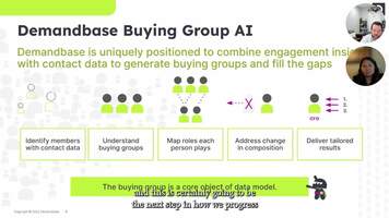 Demandbase Buying Group AI 101: What Analysts Need to Know