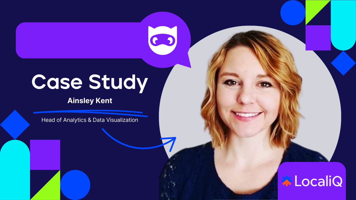 NinjaCat Helps LocaliQ Scale Their Reporting Capabilities