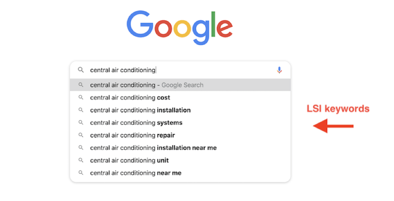 LSI Keywords: How to Find & Use Them to Improve SEO