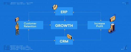 ERP Vs. CRM: What is best for your business? - Freshworks CRM Blog