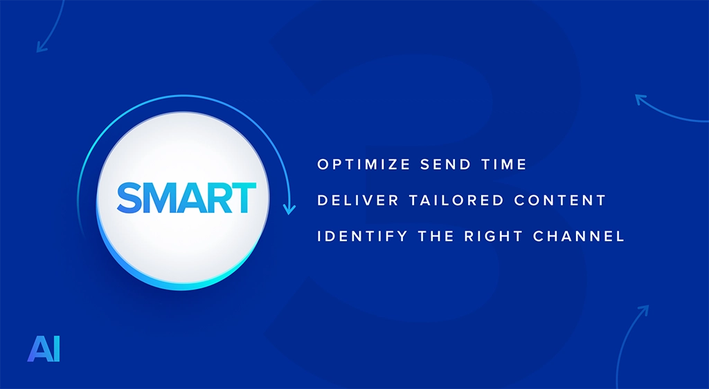 3 Ways CDP Tools Can Make AI Marketing Work for You