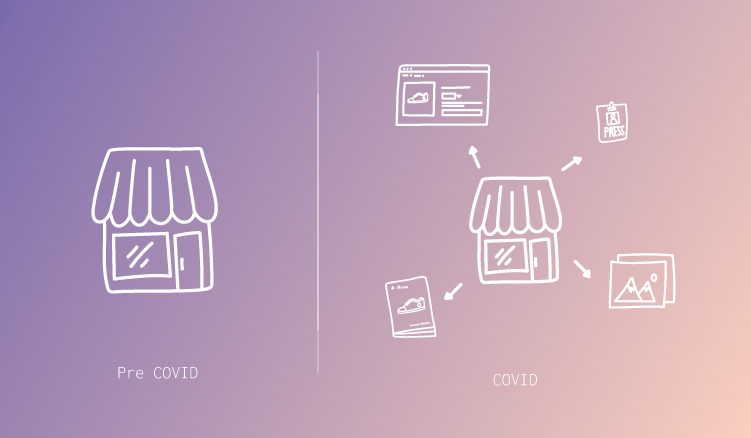 How a 100-year-old shoe store built an online presence from scratch in the middle of a global pandemic