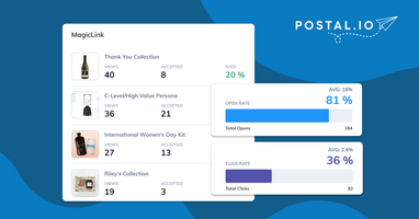 Gain Deeper Visibility Into Your Offline Marketing Metrics with Postal Reporting