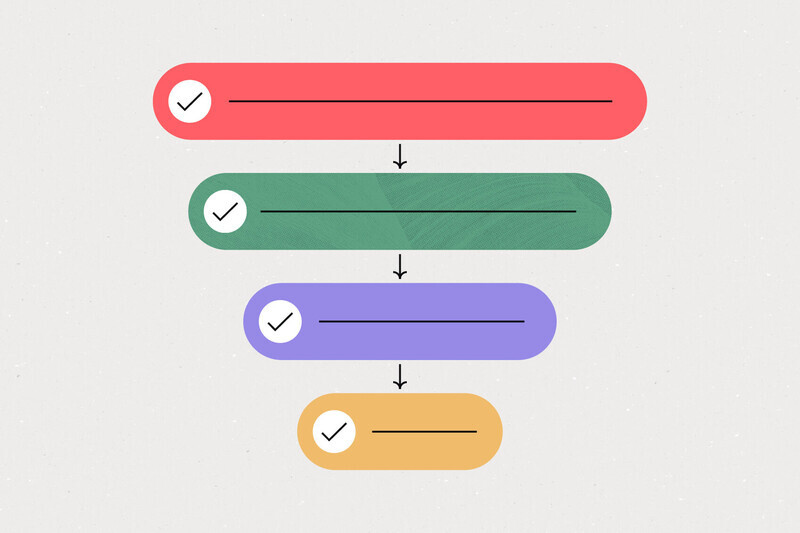 4 steps to prioritize tasks (and get sh*t done) [2024]