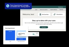 Amplitude: Healthcare Analytics & Data Analysis Platform