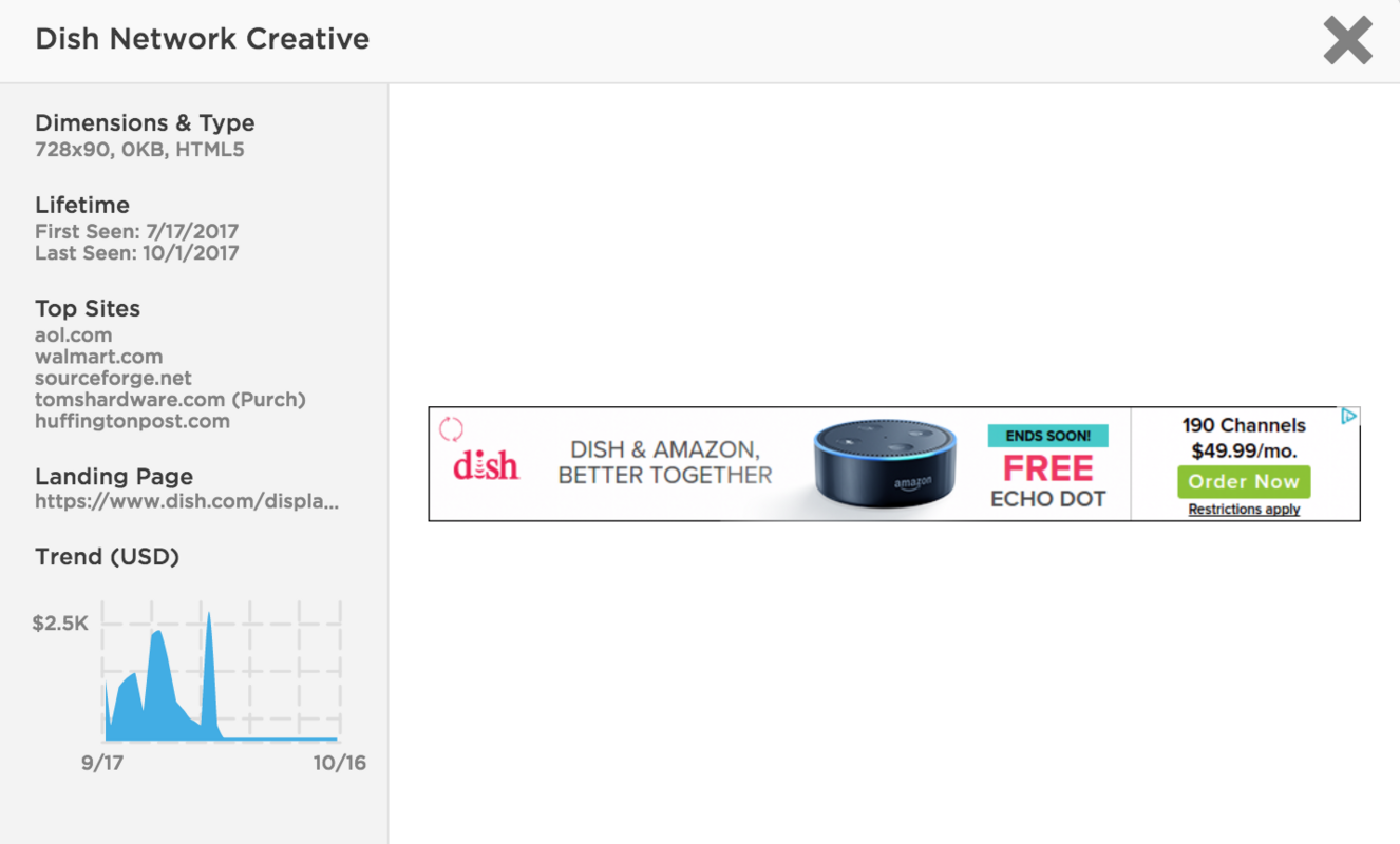 Brand of the Week: Dish Network