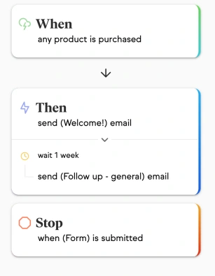 How to Send Automated Welcome Emails to Your New Customers