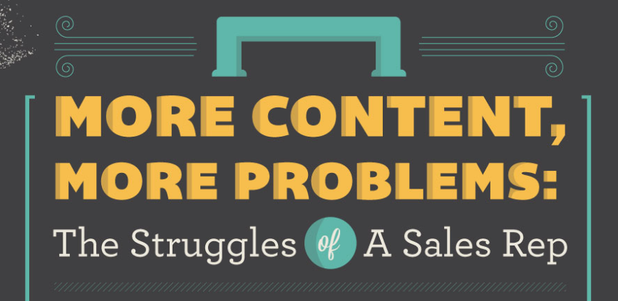 More Content, More Problems: The Struggles of a Sales Rep [Infographic]