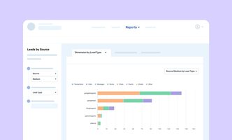 Pinpoint Your Best Channels with the Leads by Source Report
