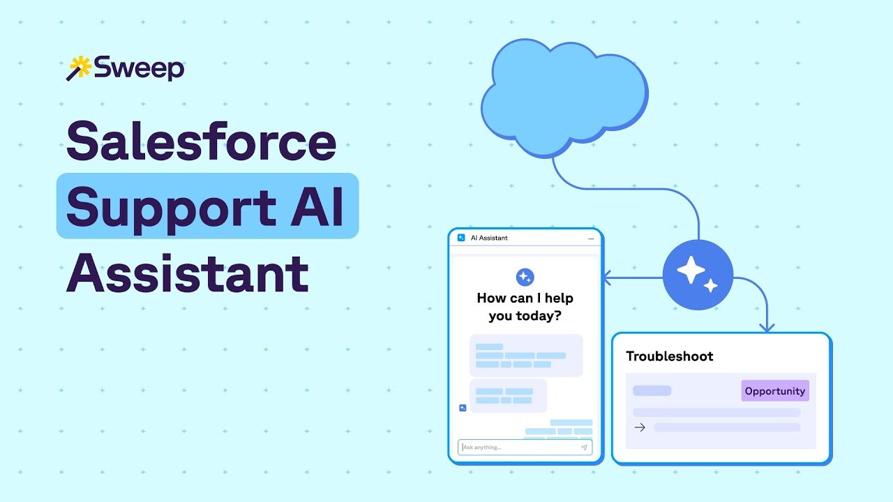 Meet Sweep's Salesforce Support AI Assistant
