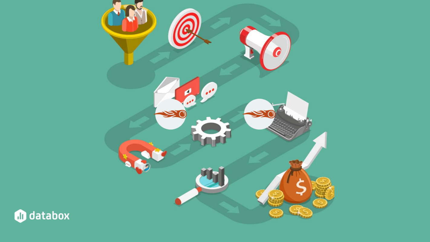 8 Ways to Get Started with Marketing Attribution | Databox Blog