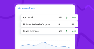 Conversion Tracking in Google Analytics 4: Setup & Tips Before Migration from UA