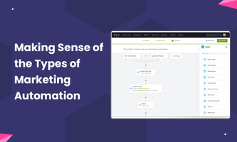 Making Sense of the Types of Marketing Automation
