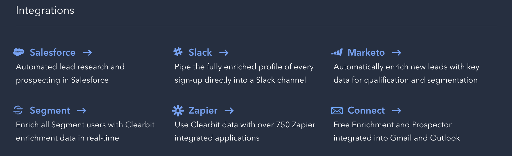 Driving interest to Clearbit's integrations: Using technology tags in email segmentation