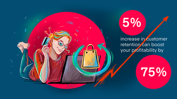 Offer Helpful Reordering and Subscription Options to Retain More Customers